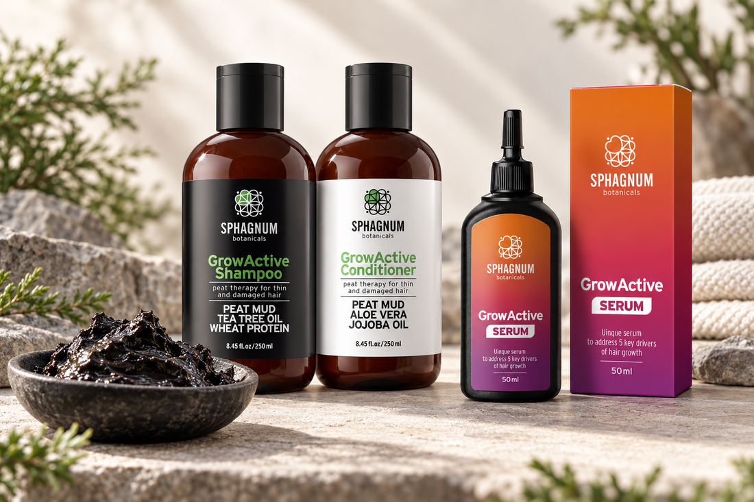 GrowActive shampoo, conditioner, and serum with Nordic peat mud