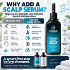 PsoriAid Scalp Serum - Why add a scalp serum comparison