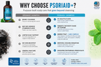 PsoriAid+ Shampoo - Why choose PsoriAid+ comparison