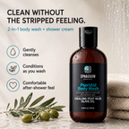 PsoriAid Body Wash - Clean without the stripped feeling