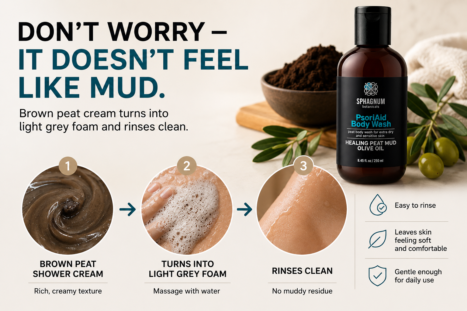 PsoriAid Body Wash - Brown peat cream to light grey foam to rinses clean