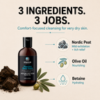PsoriAid Body Wash - 3 ingredients, 3 jobs